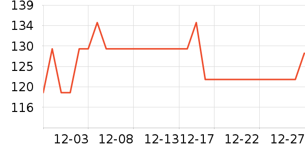 babycare������Ʒ��ʷ�۸�