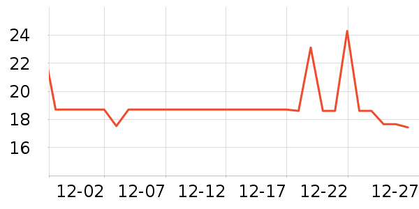 ά��ҽ���沿������ʷ�۸�