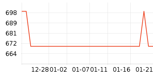 ���´������ʷ�۸�