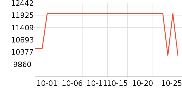 ��ɽ������е��ʷ�۸�