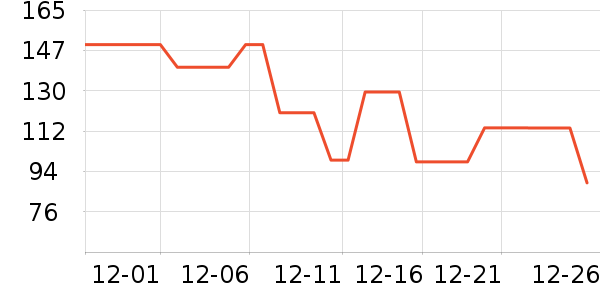 ³������������/ӣ����ʷ�۸�