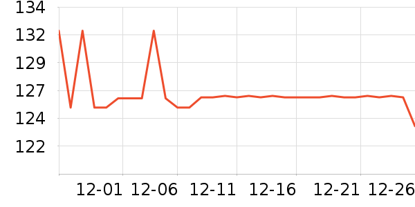 �����˳��������ʷ�۸�