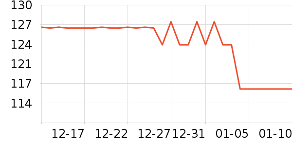 �����˳��������ʷ�۸�