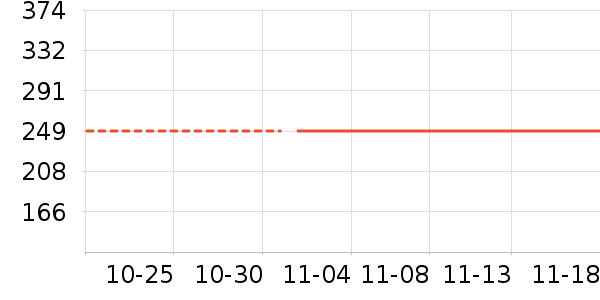 ����Ӥͯ˯��/������ʷ�۸�