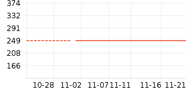 ����Ӥͯ˯��/������ʷ�۸�