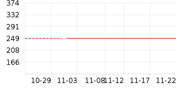 ����Ӥͯ˯��/������ʷ�۸�