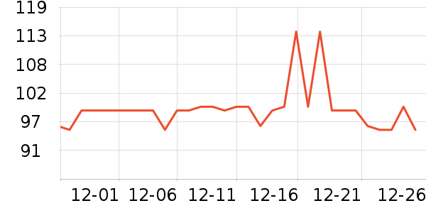 ��ϣ�͵�ɽ����ʷ�۸�