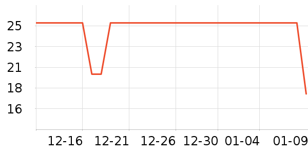 �������ﴹ����Ʒ��ʷ�۸�