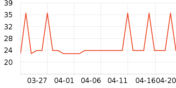 Ԭ���ƽ��Ź�������ʷ�۸�