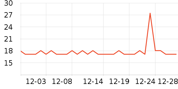 INCOCO���������ʷ�۸�