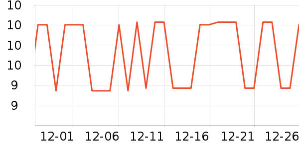 ����������ʷ�۸�