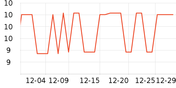 ����������ʷ�۸�