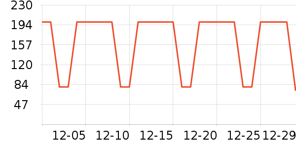 ���Ƕ����˶��п�/������ʷ�۸�