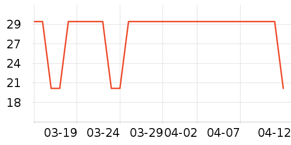 �����٤�����ʷ�۸�