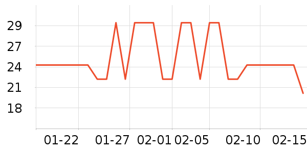 �����٤�����ʷ�۸�