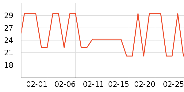 �����٤�����ʷ�۸�