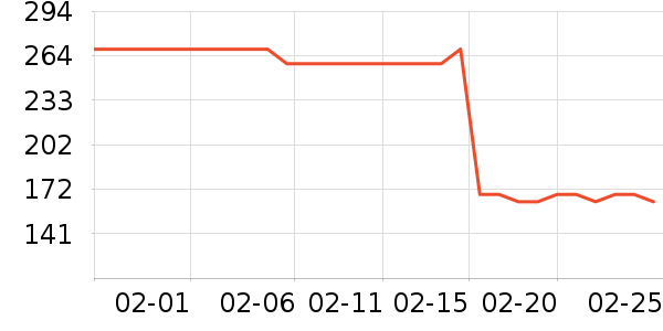 ����ɯ��������ʷ�۸�