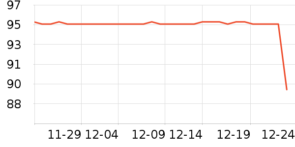 ����ܶ�ͯ���¿���ʷ�۸�