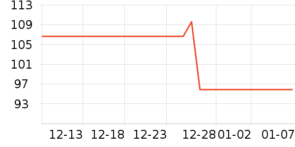 ���Ƿ�ɹ˪��ʷ�۸�