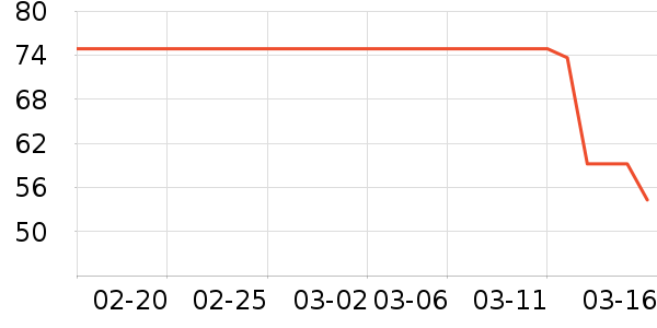 ���������豸��ʷ�۸�