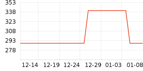 ���ֹ�԰װ�ε���ʷ�۸�