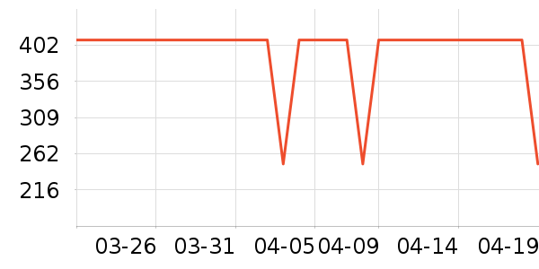 ˹���滧��Ь����ʷ�۸�