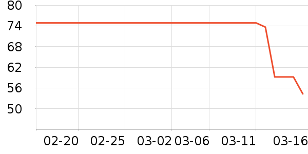 ���������豸��ʷ�۸�