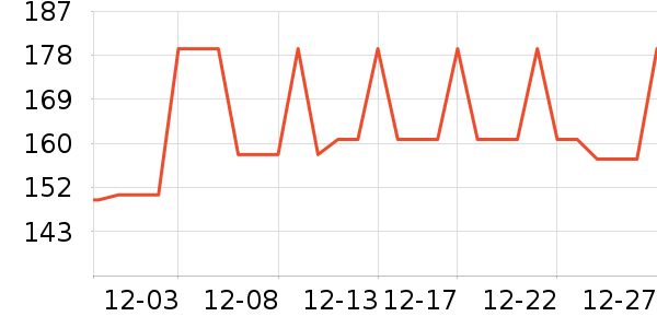 �Ź�������ʷ�۸�