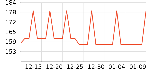 �Ź�������ʷ�۸�