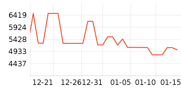 ����ʿ�������������ʷ�۸�