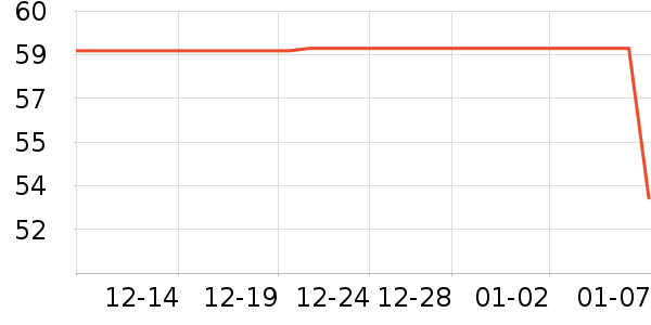 �汴��������/����/������ʷ�۸�