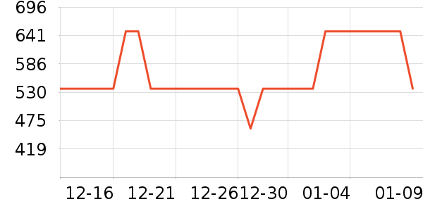 mont��bell�����װ��ʷ�۸�