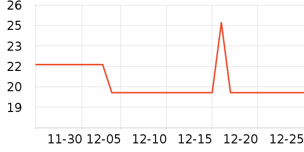 ������ƻ��ƻ����ʷ�۸�