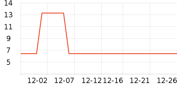 ���ϵϿ�����/���߰���ʷ�۸�