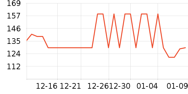 ����Ϻ����ʷ�۸�