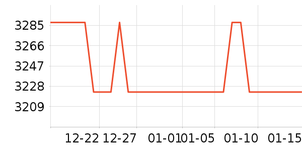 �ٰ³�ʪ����ʷ�۸�