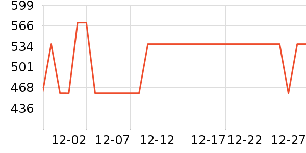 mont��bell�����װ��ʷ�۸�