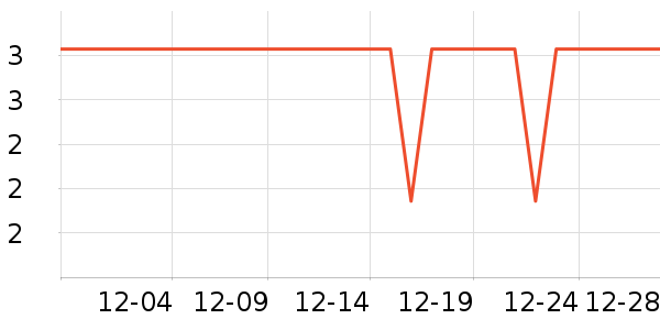 �Ȳ��Ȳ�����������ʷ�۸�