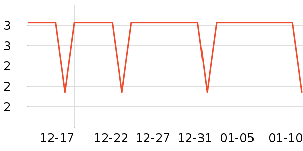 �Ȳ��Ȳ�����������ʷ�۸�