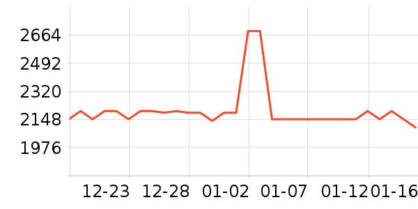 Ħ�г��������ʷ�۸�