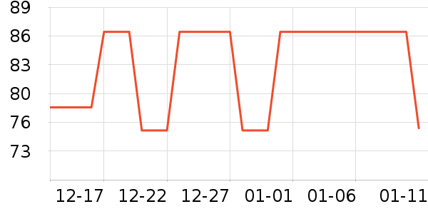 ����Ůʽ����/������ʷ�۸�