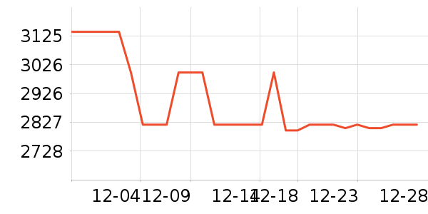 ���ı�����ʷ�۸�