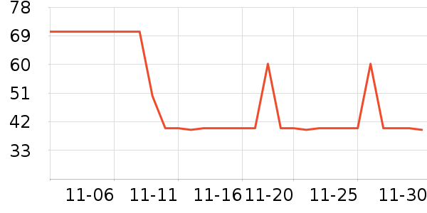 �˶�ˬ��ʷ�۸�