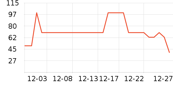 �˶�ˬ��ů������ʷ�۸�