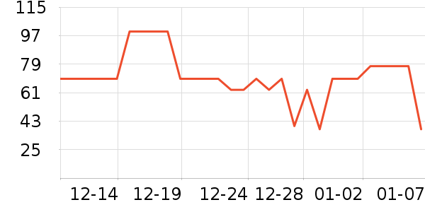 �˶�ˬ��ů������ʷ�۸�