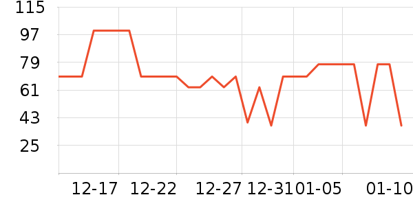 �˶�ˬ��ů������ʷ�۸�