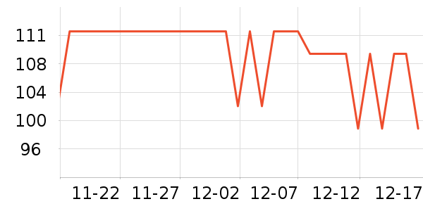 ŷ�Ƕ�Ůʽë�ش�����ʷ�۸�