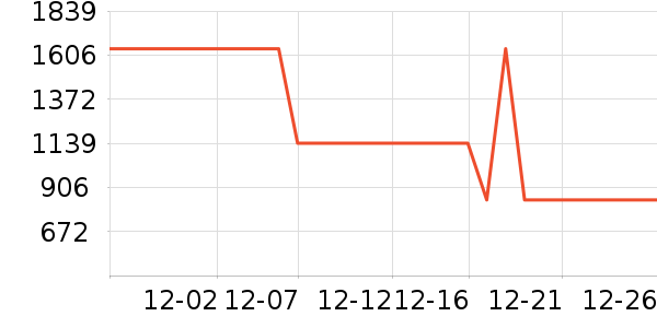 ���������ʷ�۸�