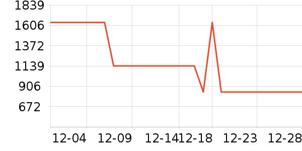 ���������ʷ�۸�