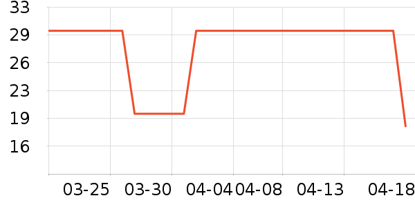 ��Դ��������ʷ�۸�